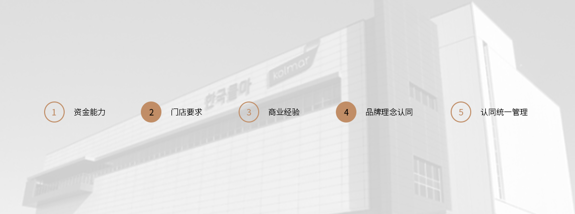 JMsolution/肌司研图片