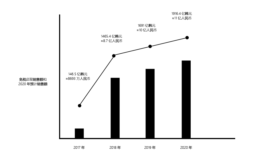 JMsolution/肌司研图片